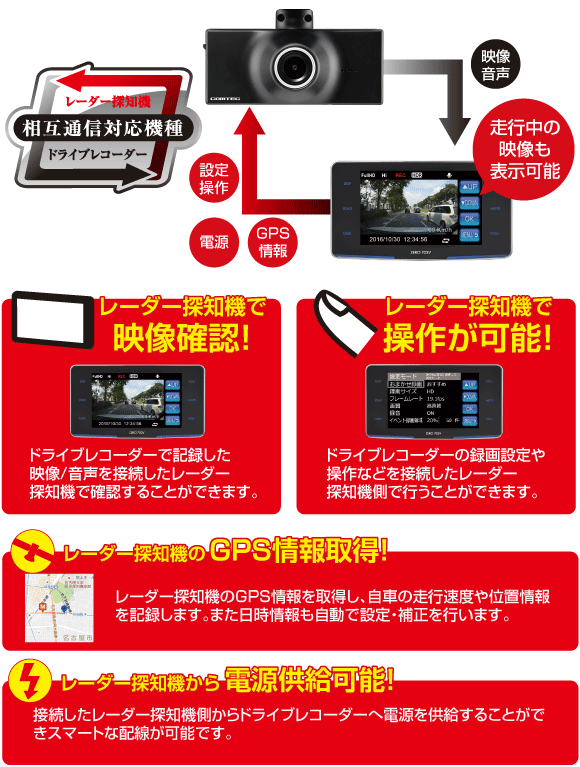 COMTEC ドライブレコーダーZDR-013+レーダー探知機ZERO 703V